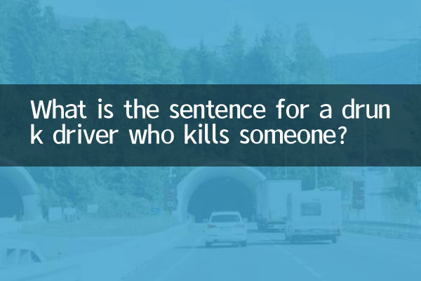 Какое наказание грозит пьяному водителю, сбившему человека?