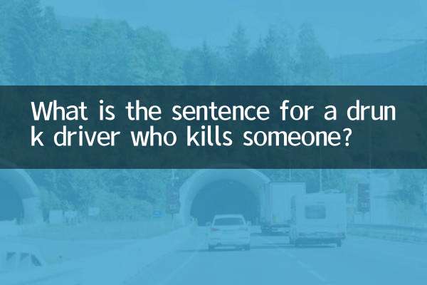 음주운전으로 사람을 죽인 경우 형량은 어떻게 되나요?