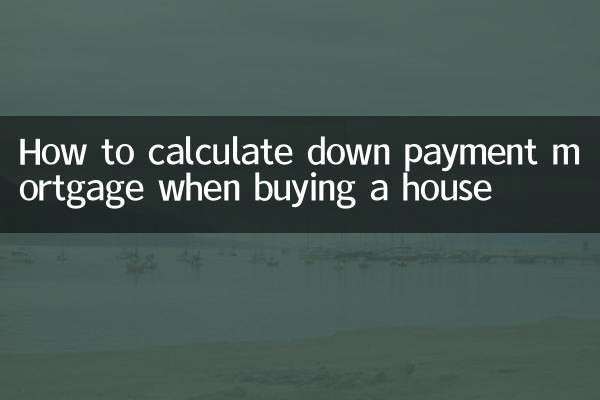 買房怎麼算首付按揭