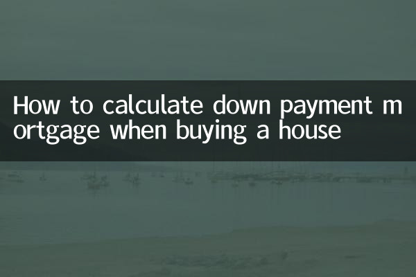 買房怎麼算首付按揭