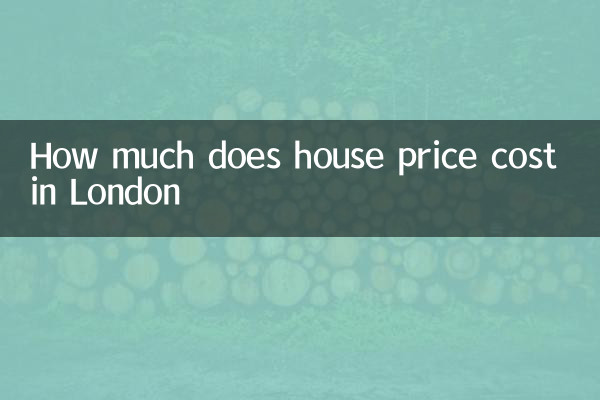 伦敦房价多少钱