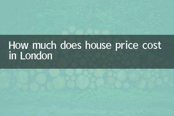 लंदन में घर की कीमत कितनी है?
