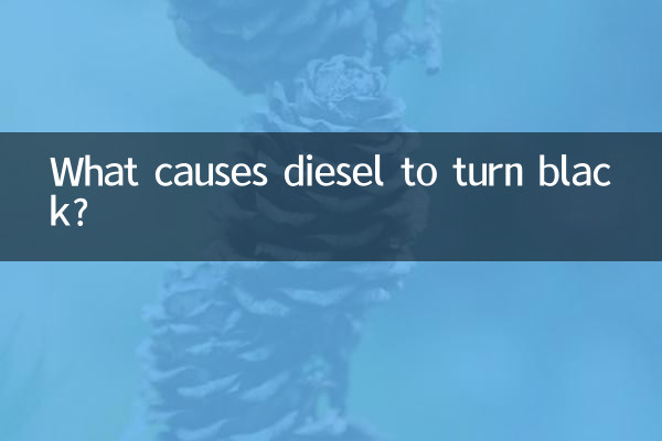 Was führt dazu, dass Diesel schwarz wird?