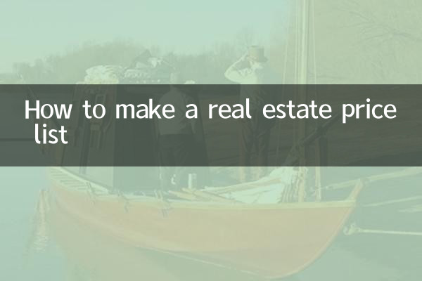 रियल एस्टेट मूल्य सूची कैसे बनाएं