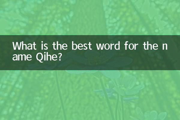 ¿Cuál es la mejor palabra para el nombre Qihe?