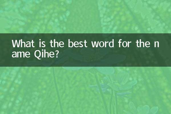 Qual è la parola migliore per il nome Qihe?