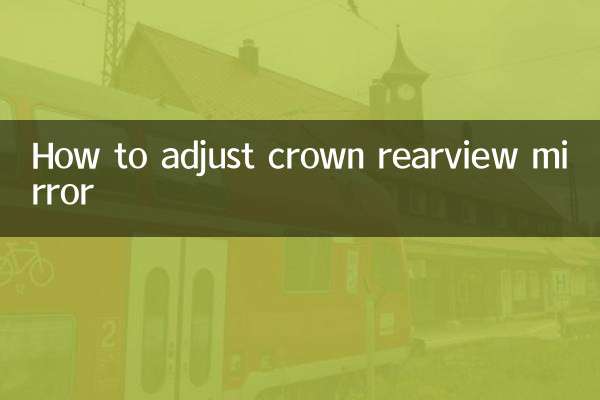 クラウンバックミラーの調整方法