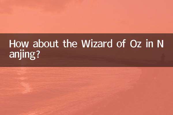 नानजिंग में आस्ट्रेलिया के जादूगर के बारे में क्या ख्याल है?