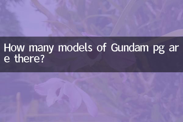 How many models of Gundam pg are there?