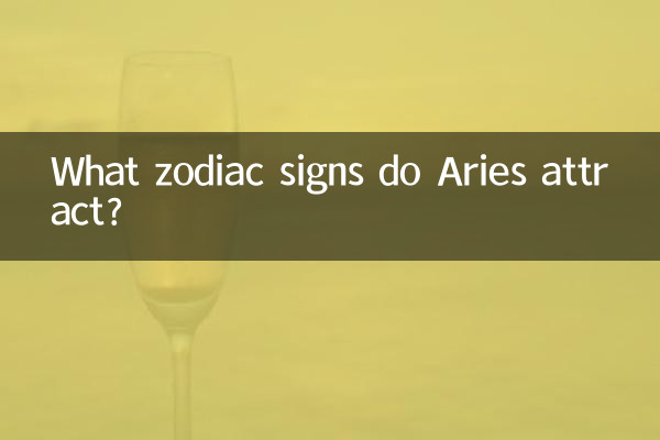 What zodiac signs do Aries attract?
