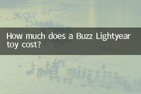 How much does a Buzz Lightyear toy cost?