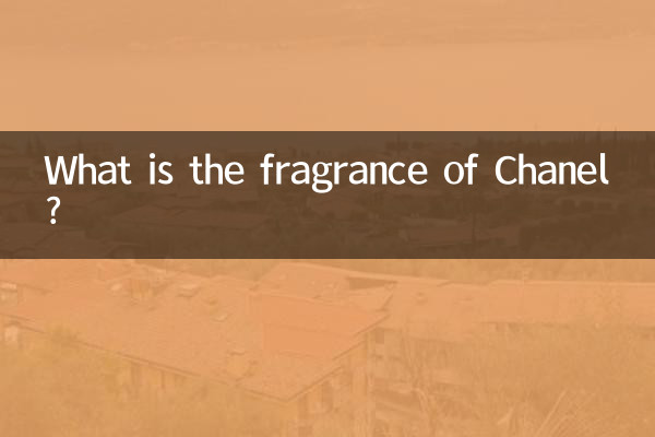 Quel est le parfum de Chanel ?