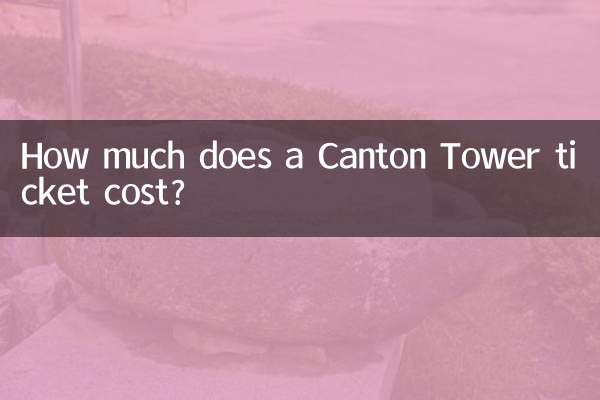 How much does a Canton Tower ticket cost?
