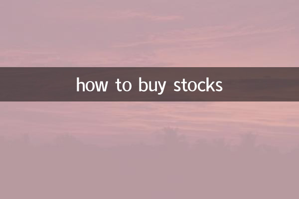 wie man Aktien kauft