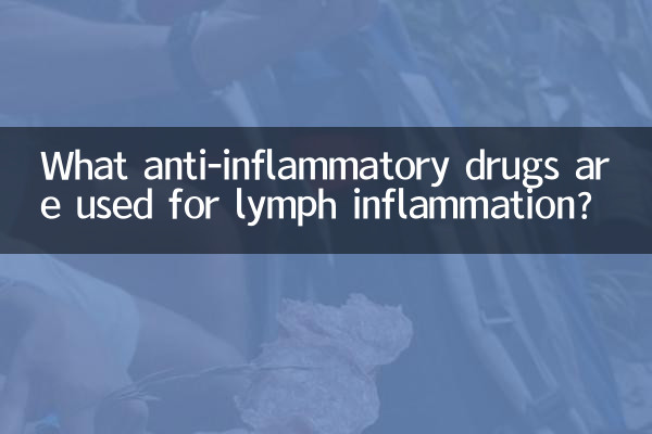 Welche entzündungshemmenden Medikamente werden bei Lymphentzündungen eingesetzt?