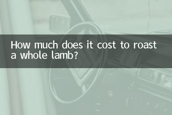 একটি সম্পূর্ণ ভেড়ার বাচ্চা রোস্ট করতে কত খরচ হয়?