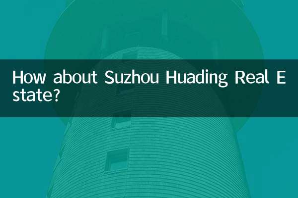 Que tal Suzhou Huading Imóveis?