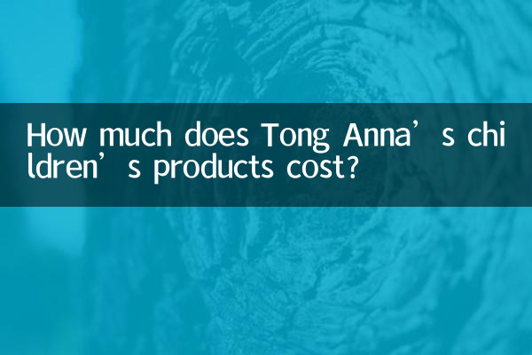 How much does Tong Anna’s children’s products cost?