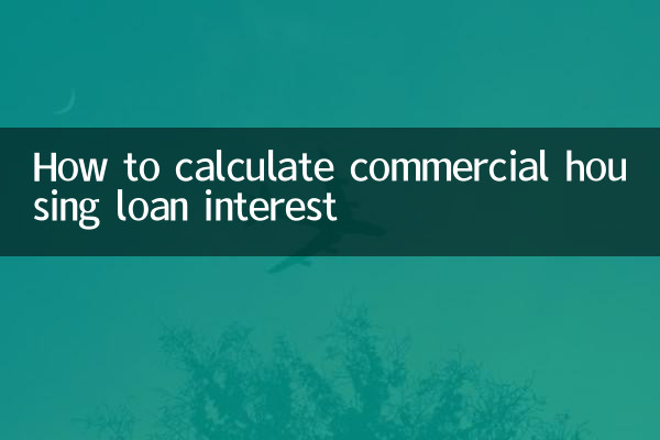 Como calcular os juros do empréstimo habitacional comercial