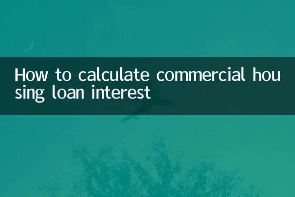 Como calcular os juros do empréstimo habitacional comercial