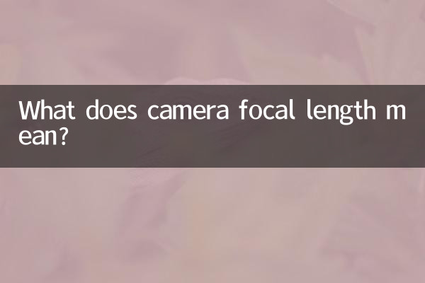 ¿Qué significa la distancia focal de la cámara?