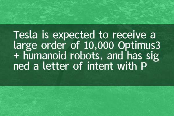 Ожидается, что Tesla получит большой заказ в 10 000 роботов Optimus3+ Humanoid и подписал письмо с намерениями с Pharmagri
