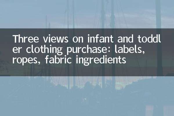 Three views on infant and toddler clothing purchase: labels, ropes, fabric ingredients