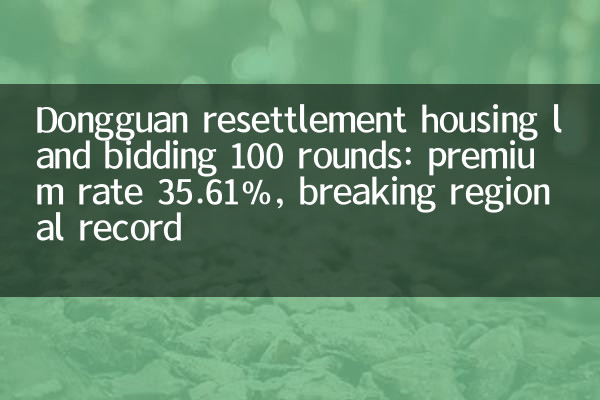 Dongguan إعادة التوطين في الإسكان الأراضي تقدم 100 جولة: معدل قسط 35.61 ٪ ، كسر الرقم القياسي الإقليمي