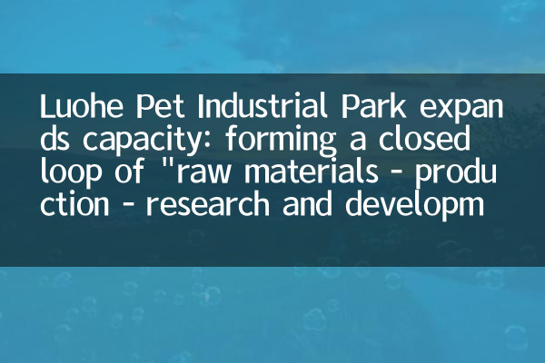 Luohe Pet Industrial Parkが能力を拡大する:「原材料 - 生産 - 研究開発」の閉鎖ループの形成産業チェーン全体
