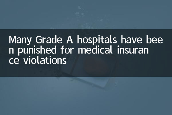 تمت معاقبة العديد من المستشفيات من الدرجة A بسبب انتهاكات التأمين الطبي