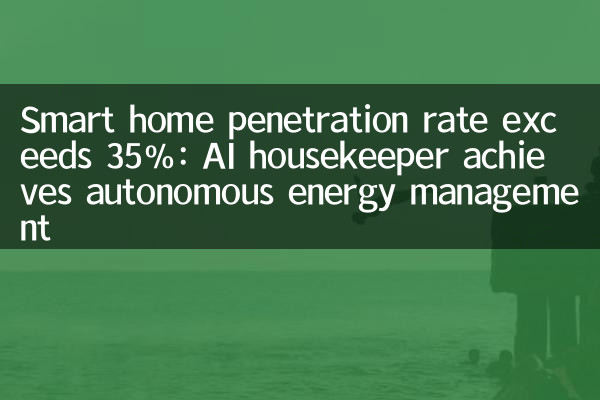 يتجاوز معدل تغلغل المنزل الذكي 35 ٪: AI مدبرة المنزل يحقق إدارة الطاقة المستقلة