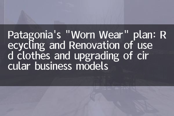 خطة باتاغونيا