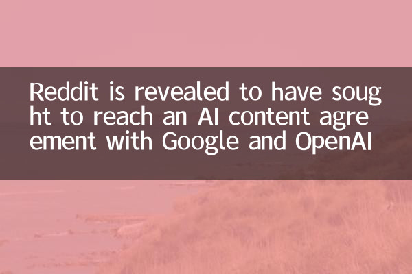 تم الكشف عن Reddit أنه سعى للوصول إلى اتفاقية محتوى الذكاء الاصطناعى مع Google و Openai