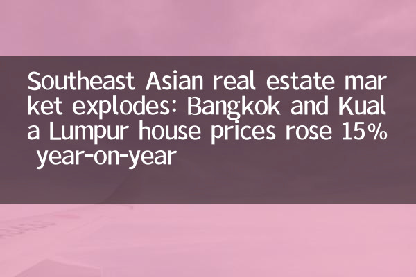 Рынок недвижимости Юго-Восточной Азии взрывается: цены на жилье в Бангкоке и Куала-Лумпуре выросли на 15% в годовом исчислении