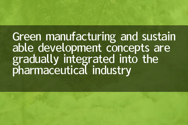 Концепции зеленого производства и устойчивого развития постепенно интегрируются в фармацевтическую промышленность