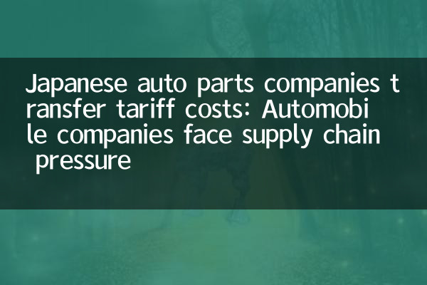 Японские компании по автомобильным частям передают тарифные расходы: автомобильные компании сталкиваются с давлением цепочки поставок