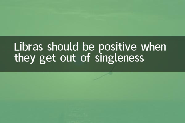 Жиблики должны быть позитивными, когда они выходят из одиночества