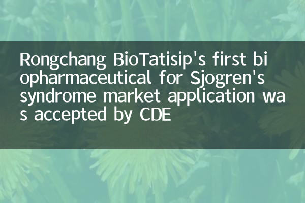 Первое биофармацевтическое препарат Rongchang Biotatisip для применения рынка синдрома Sjogren был принят CDE