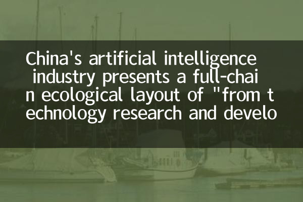 Индустрия искусственного интеллекта Китая представляет собой экологическую компоновку «от технологических исследований и разработок до промышленной реализации».