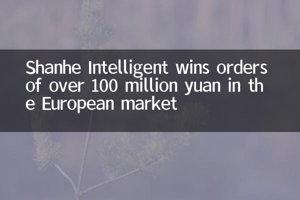 Shanhe Intellagent выигрывает заказы более 100 миллионов юаней на европейском рынке