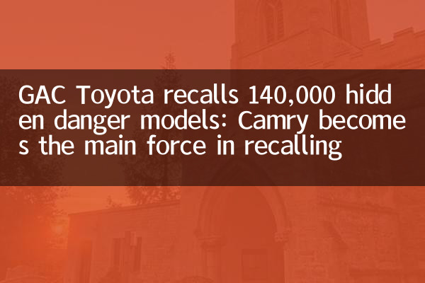 Gac Toyota напоминает 140 000 скрытых моделей опасности: Camry становится основной силой в отзыве