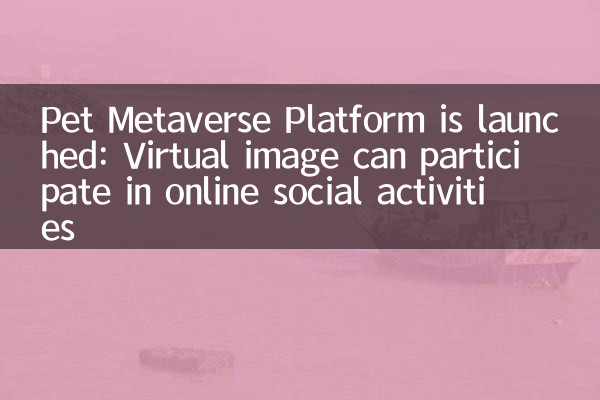 Viene lanciata la piattaforma di metaverse per animali domestici: l'immagine virtuale può partecipare alle attività sociali online