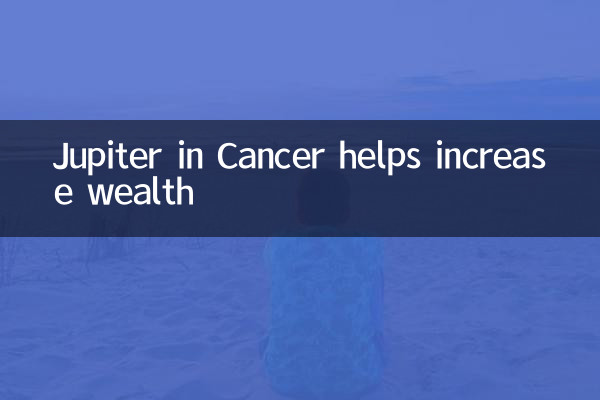 Giove nel cancro aiuta ad aumentare la ricchezza