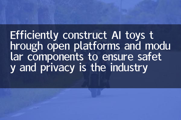 Costruire in modo efficiente giocattoli di intelligenza artificiale attraverso piattaforme aperte e componenti modulari per garantire che la sicurezza e la privacy siano la direzione del settore.