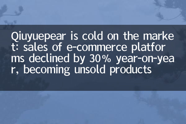 Qiuyuepear è freddo sul mercato: le vendite di piattaforme di e-commerce sono diminuite del 30% su base annua, diventando prodotti invenduti