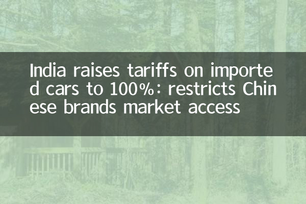 L'India aumenta le tariffe su auto importate al 100%: limita l'accesso al mercato dei marchi cinesi