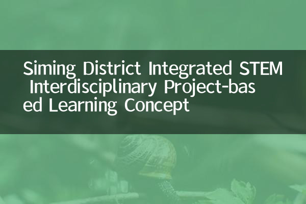 Siming District integrato STEM Interdisciplinare Concetto di apprendimento basato su progetti