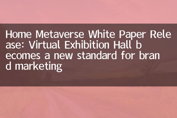 Rilascio di paper di casa metaversa Home: Virtual Exhibition Hall diventa un nuovo standard per il marketing del marchio
