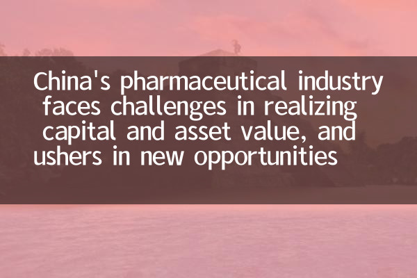 چین کی دواسازی کی صنعت کو سرمائے اور اثاثوں کی قیمت کا ادراک کرنے میں چیلنجوں کا سامنا ہے ، اور نئے مواقع میں شامل ہیں