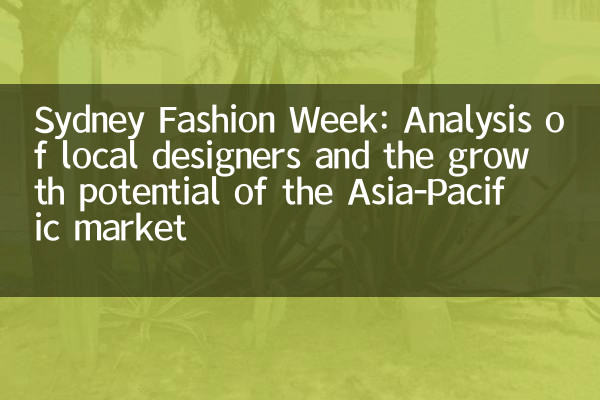 Неделя моды в Сиднее: анализ местных дизайнеров и потенциал роста азиатско-Тихоокеанского рынка